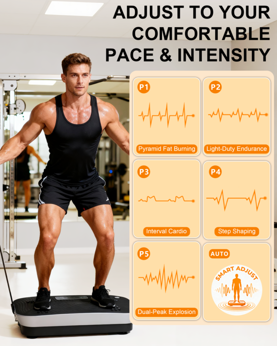 Hophorse® Pro Max Vibration Plate - Heavy Duty 460lbs Capacity & 180 Speeds