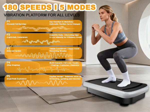 Hophorse vibration plate