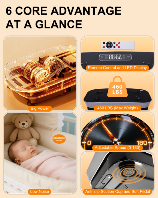 Hophorse® Pro Max Vibration Plate - Heavy Duty 460lbs Capacity & 180 Speeds