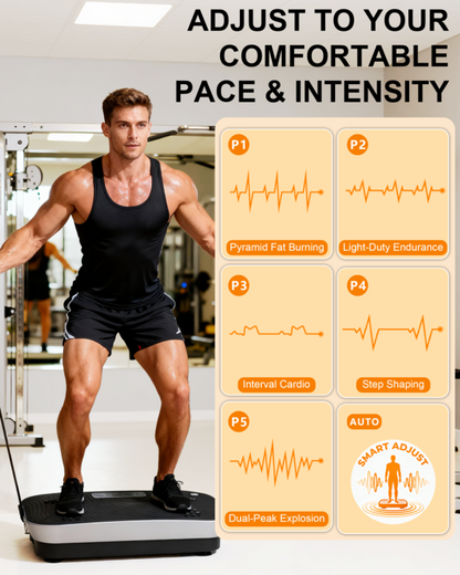 Hophorse® Pro Max Vibration Plate - Heavy Duty 460lbs Capacity & 180 Speeds